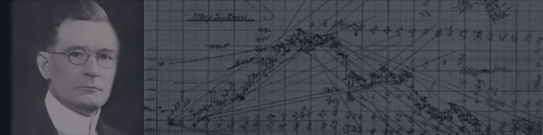 Gann Squares Trading Methods