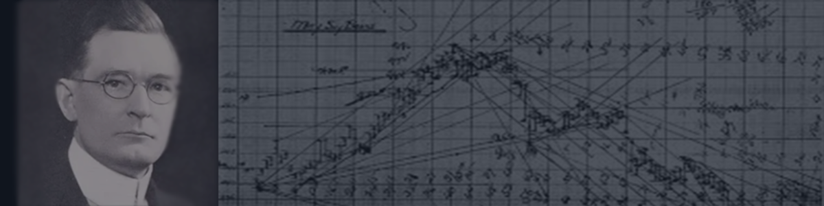 Gann Squares Trading Methods