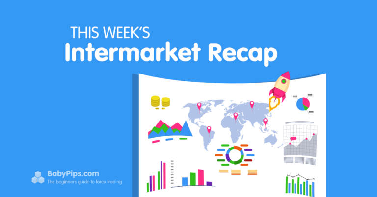 Global Market Weekly Recap: June 3 – 7, 2024