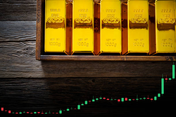 Gold Price Outlook: Bears Take Early Control as US Dollar Index (DXY) Rises - Action Forex