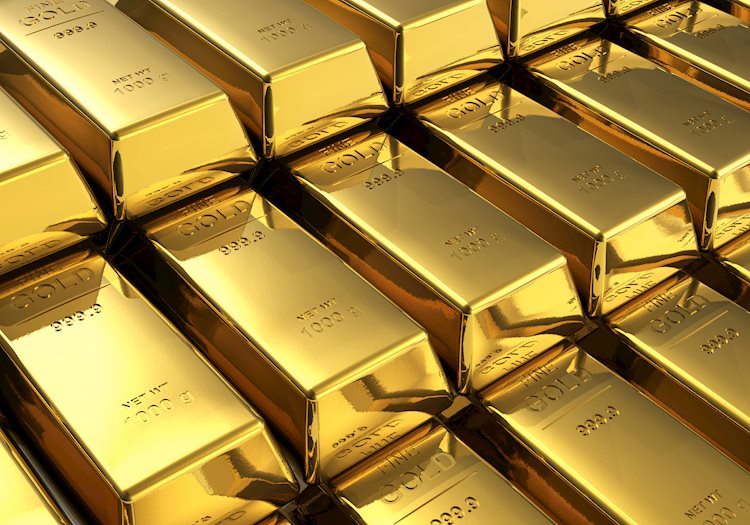 Gold glitters as US Dollar dims as traders await US inflation data