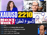Gold to 2210 ? هل متجه الذهب الى