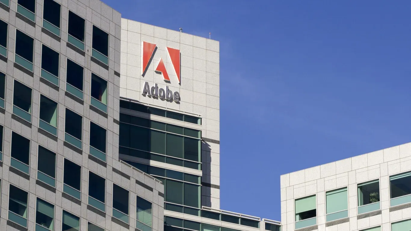 Is ADBE Stock Undervalued?