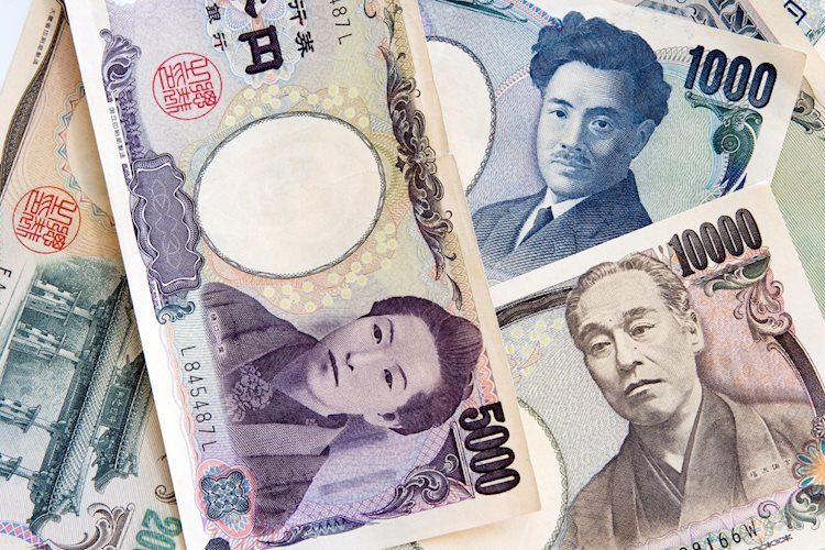 Japanese Yen may find limited downside due to investors' caution ahead of BoJ decision