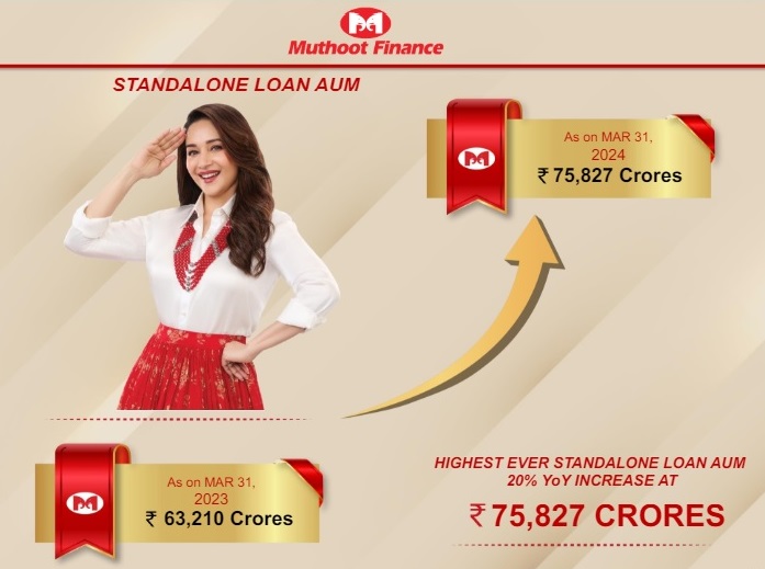Muthoot: Lal Salaam