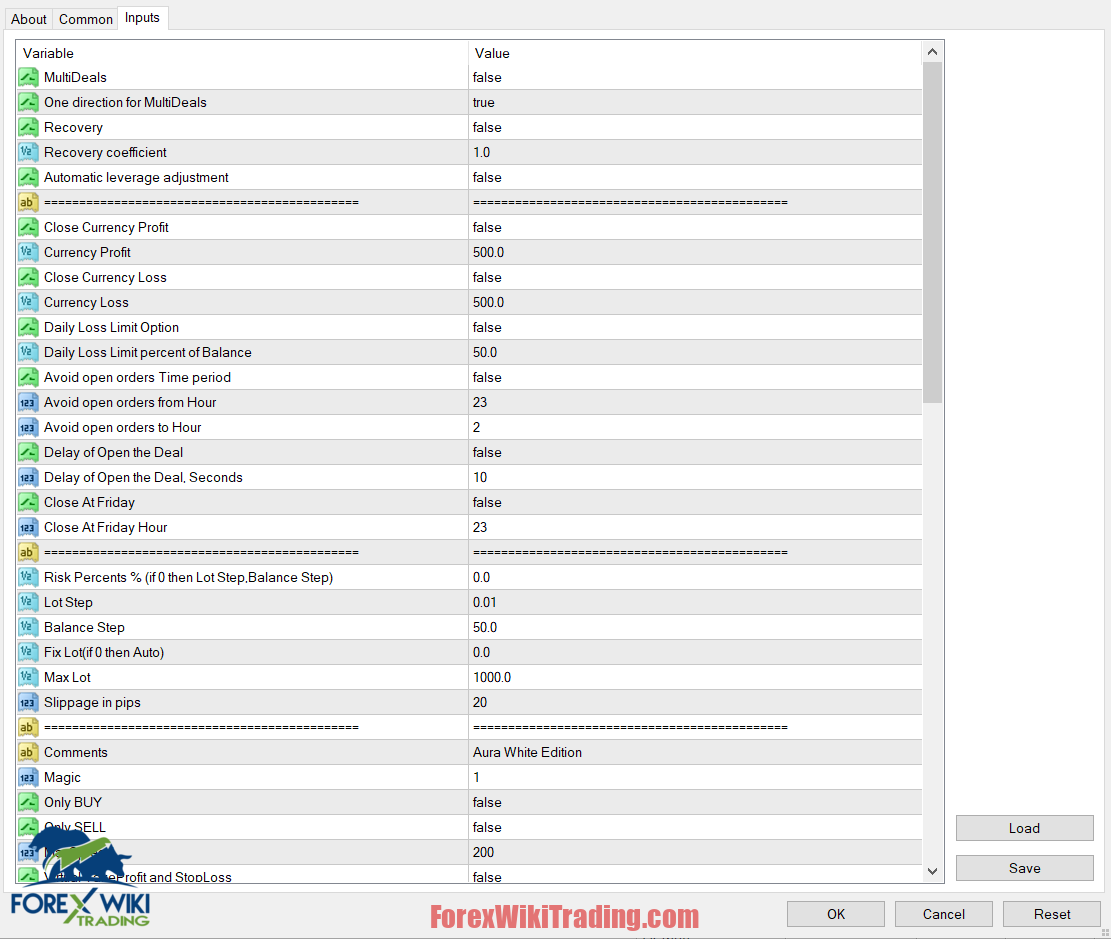 Nexus EA Forex MT4 (Update 19/06) – Free Download – Forex Wiki Trading