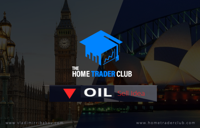 Oil Technical Analysis And Short Term Forecast