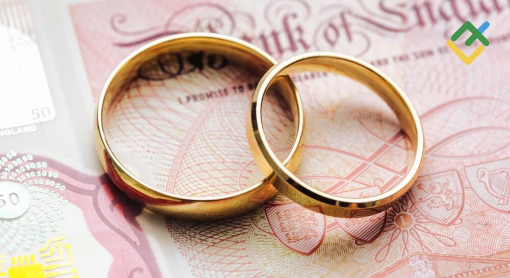 Pound may collapse against dovish BoE decision. Forecast as of 20.06.2024 | LiteFinance