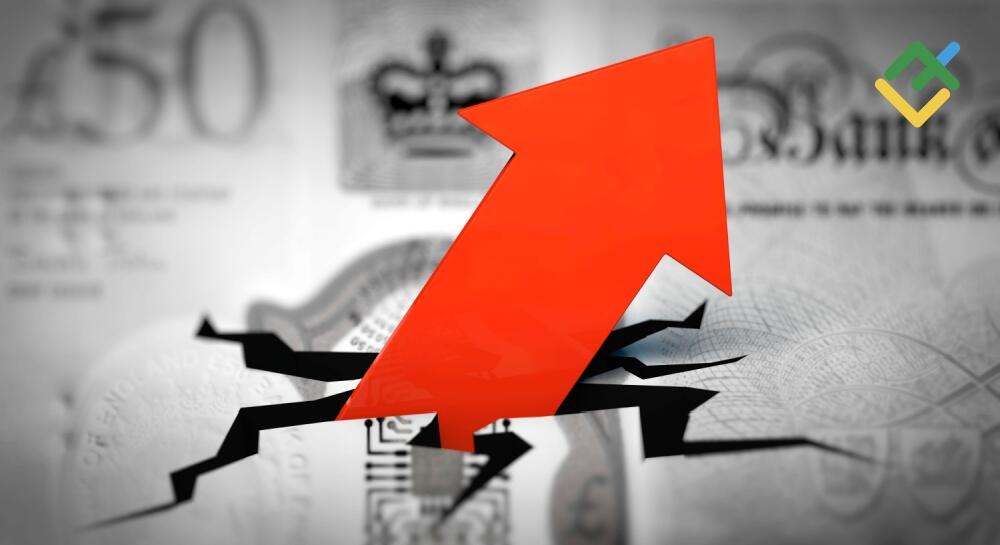 Pound posts clear gains. Forecast as of 07.06.2024 | LiteFinance