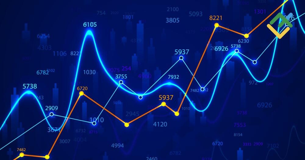 Range bar charts: how do you build Range charts? The features and trading signals of range bars | LiteFinance