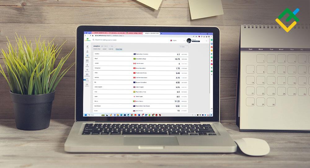 Review of the main events of the Forex economic calendar for the next trading week (17.06.2024 – 23.06.2024)