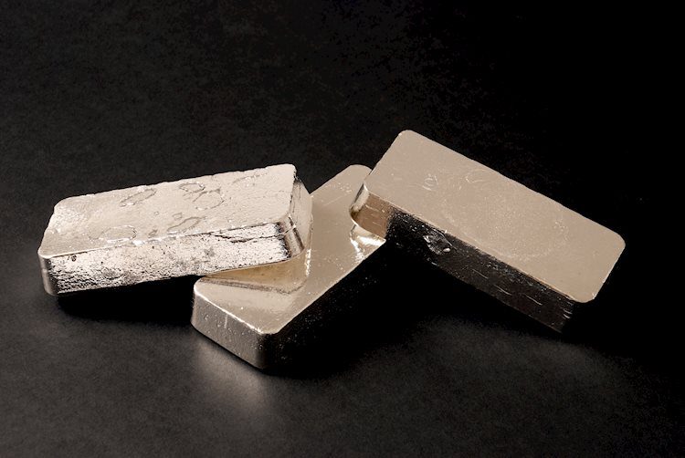 Silver Price Analysis: Spikes higher and threatens to break back above key resistance