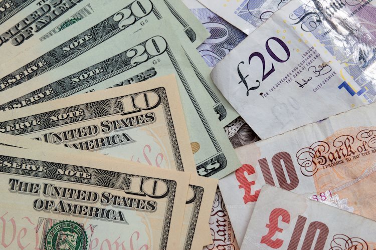 GBP/USD weakens to mid-1.2700s as USD attracts haven flows amid Middle East tensions