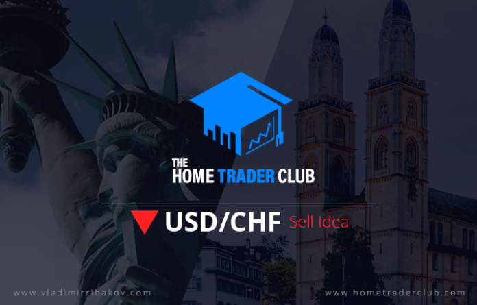 USDCHF Short Term Forecast Follow Up And Update