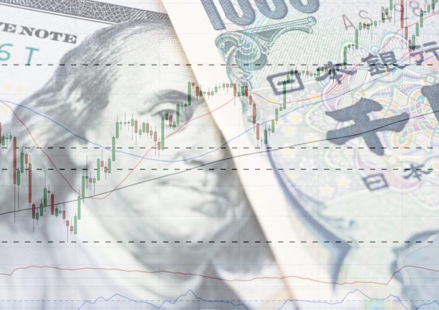 USD/JPY Nearing Multi-Week Highs: Will the BoJ Intervene by July? • Dumb Little Man