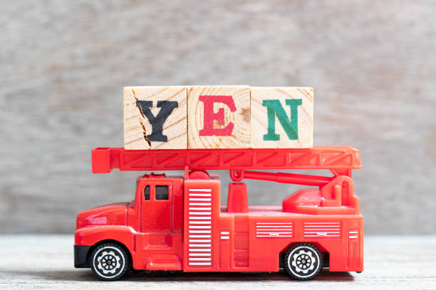 USD/JPY: Remains Constructive and Eyes US Inflation and Fed Verdict for Fresh Direction Signals - Action Forex