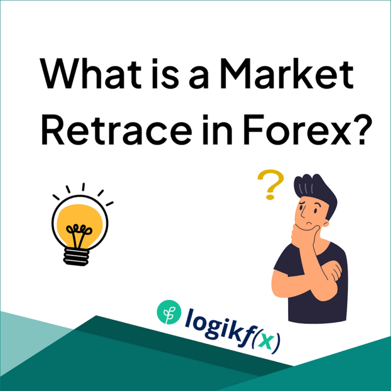 What is A Retracement? Understanding and Mastering Forex Market Retracements