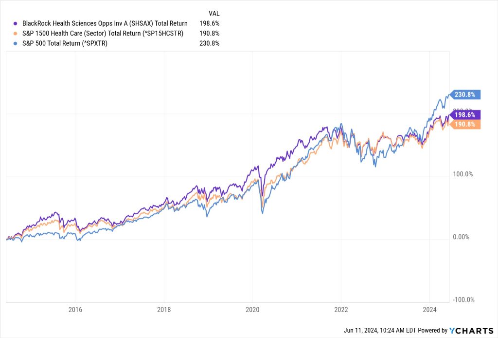 What’s the “#1 Next-Gen Stock?” — De-teasing Eric Fry’s “2024 Tech Panic” Buy