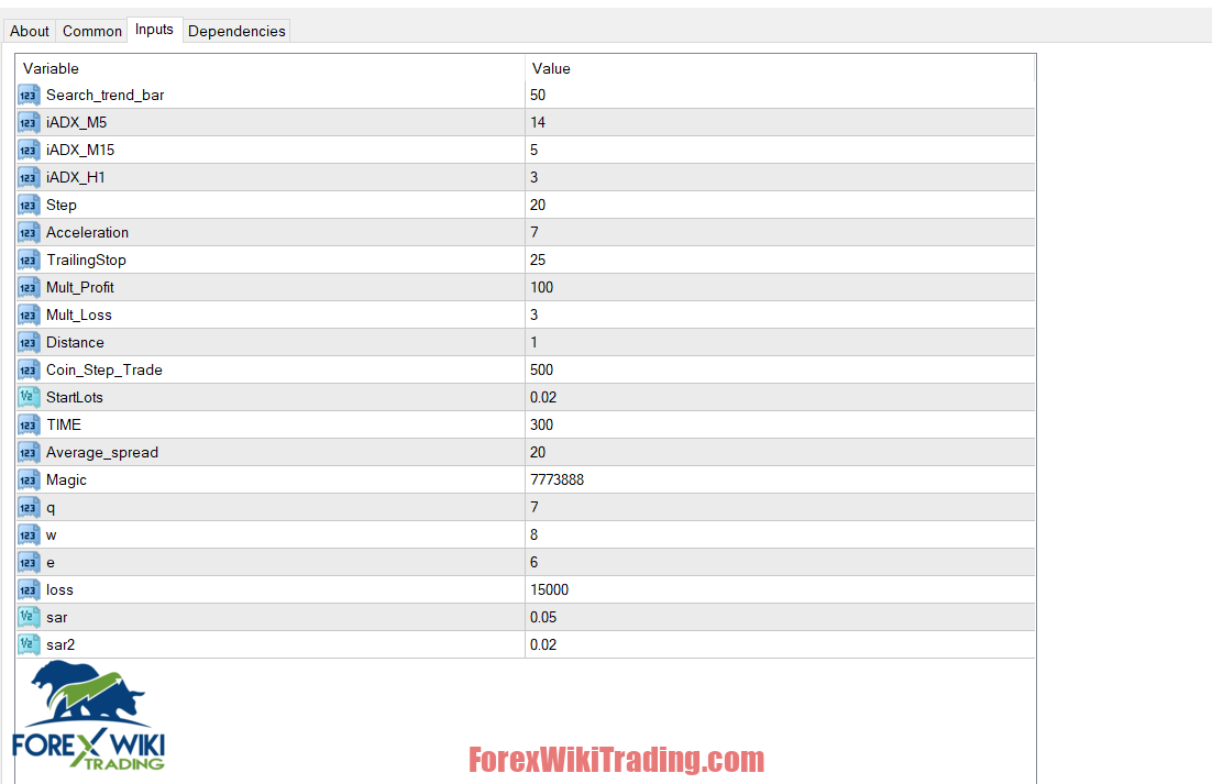XAUBlitz EA MT4 – Free Download – Forex Wiki Trading