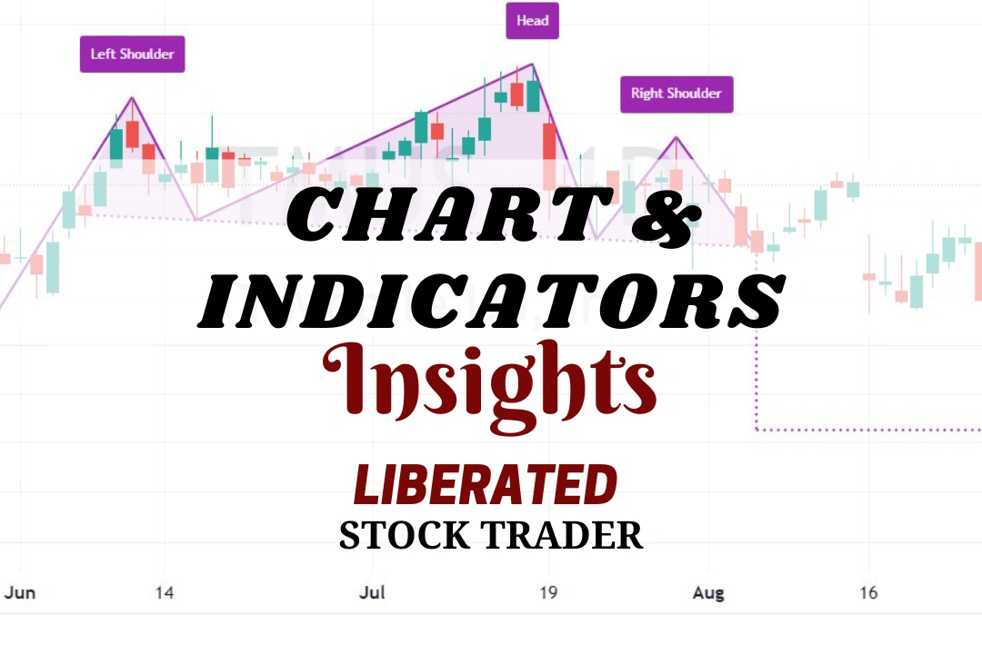 12 Proven Ways to Trade Stock Chart Indicators Profitably