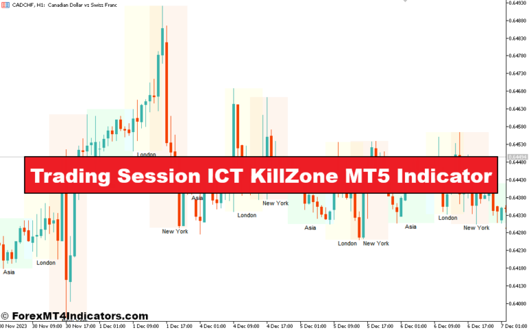 Trading Session ICT KillZone MT5 Indicator