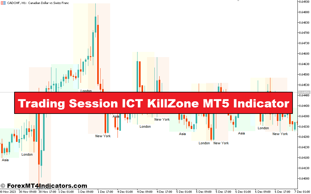 Trading Session ICT KillZone MT5 Indicator