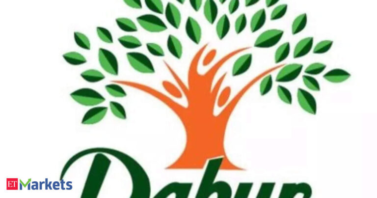 Dabur Q1 Preview: Domestic volumes to drive revenue growth by 6% YoY; margins to expand