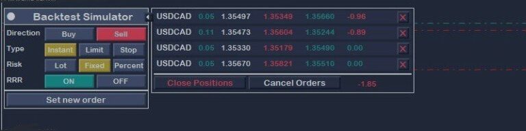 How to trade manually in Strategy Tester of MetaTrader 5 using Backtest Simulator