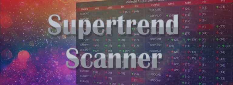 Supertrend Scanner Explained