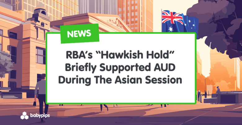 RBA’s “Hawkish Hold” Briefly Supported AUD During The Asian Session
