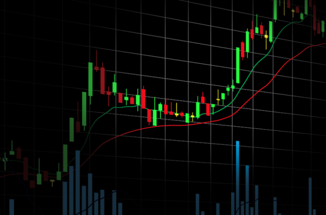 Gains in Early Trading for Dow, Nasdaq 100, and Dax • Dumb Little Man