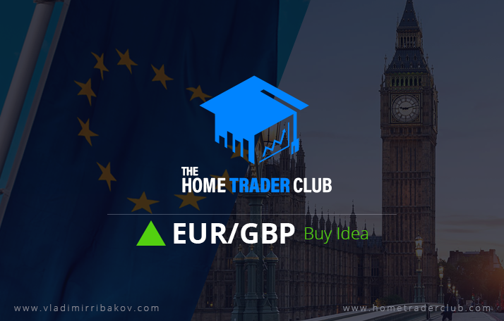 EURGBP Short Term Forecast And Technical Analysis