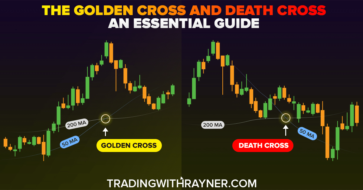 The Golden Cross and Death Cross (An Essential Guide)