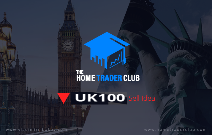 UK100 Technical Analysis And Short Term Forecast