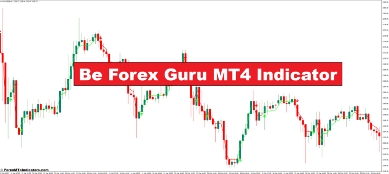 Be Forex Guru MT4 Indicator