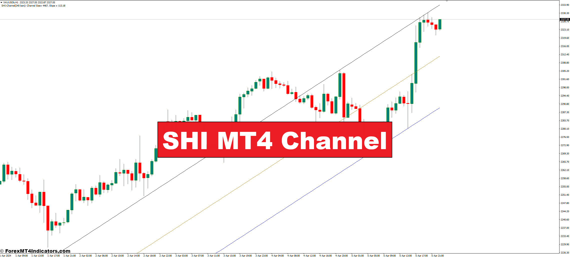 SHI MT4 Channel