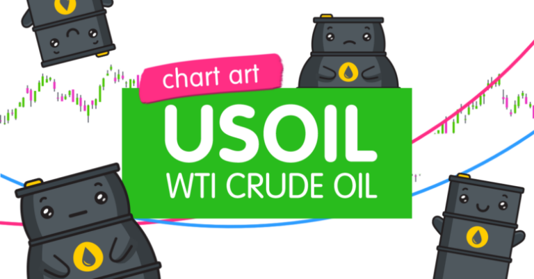 Chart Art: WTI Crude Oil (USOIL) Aiming for Triangle Resistance