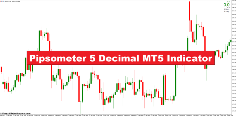 Pipsometer 5 Decimal MT5 Indicator