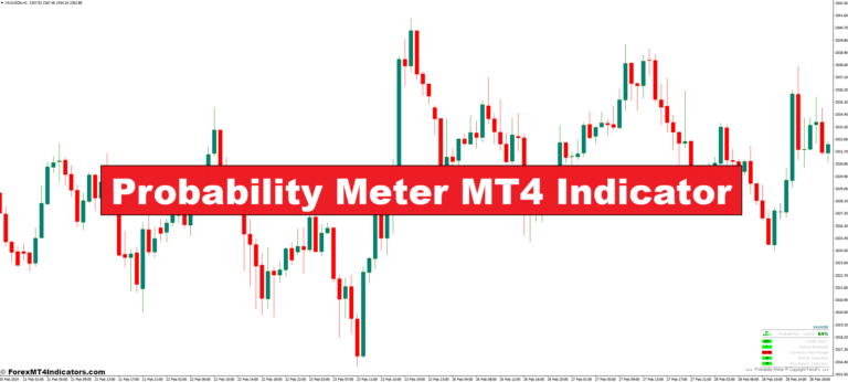 Probability Meter MT4 Indicator
