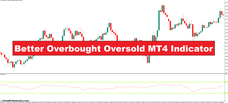 Better Overbought Oversold MT4 Indicator