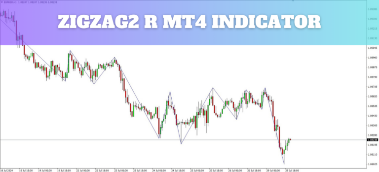 ZigZag2 R MT4 Indicator in MetaTrader 4