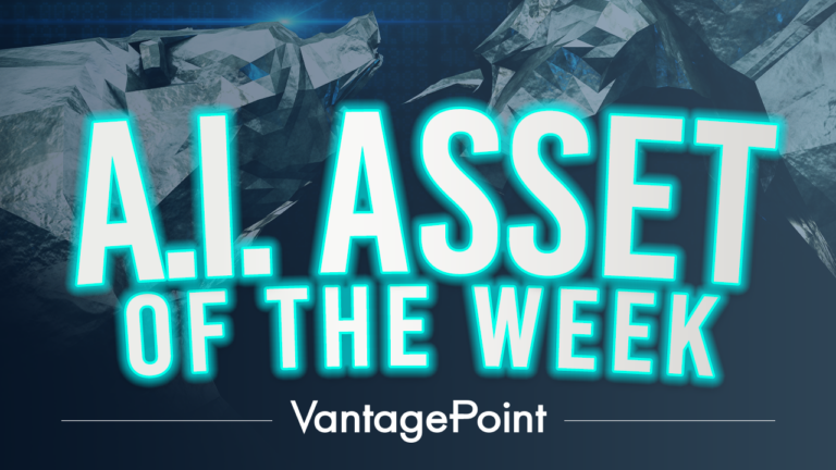 Vantagepoint Asset of the Week GOLD ($GC)