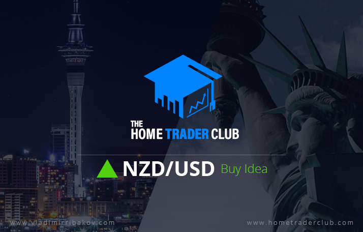 NZDUSD Technical Analysis And Short Term Forecast