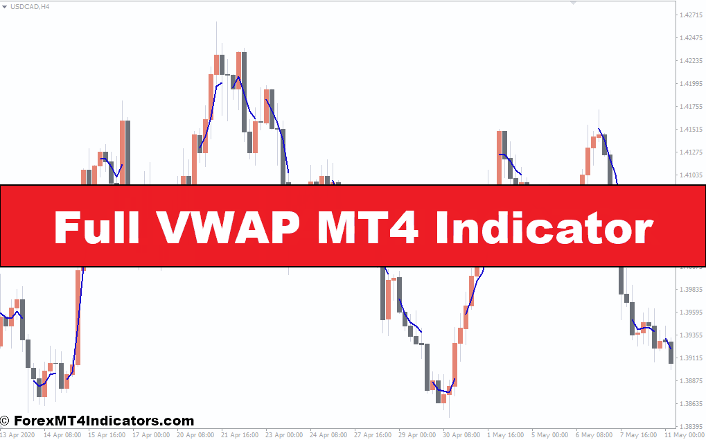 Full VWAP MT4 Indicator