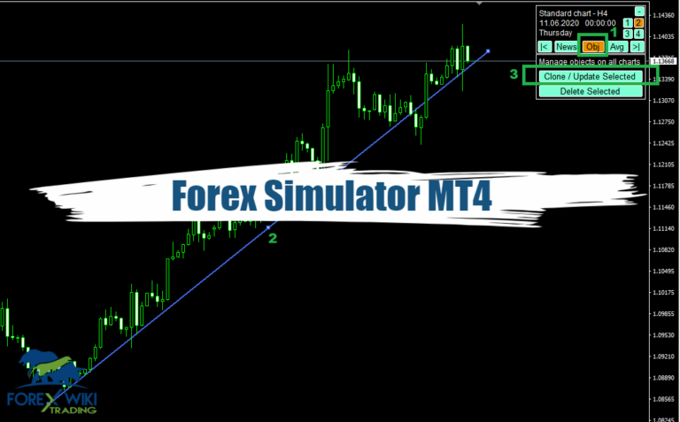 Forex Simulator MT4 - Free Download 18