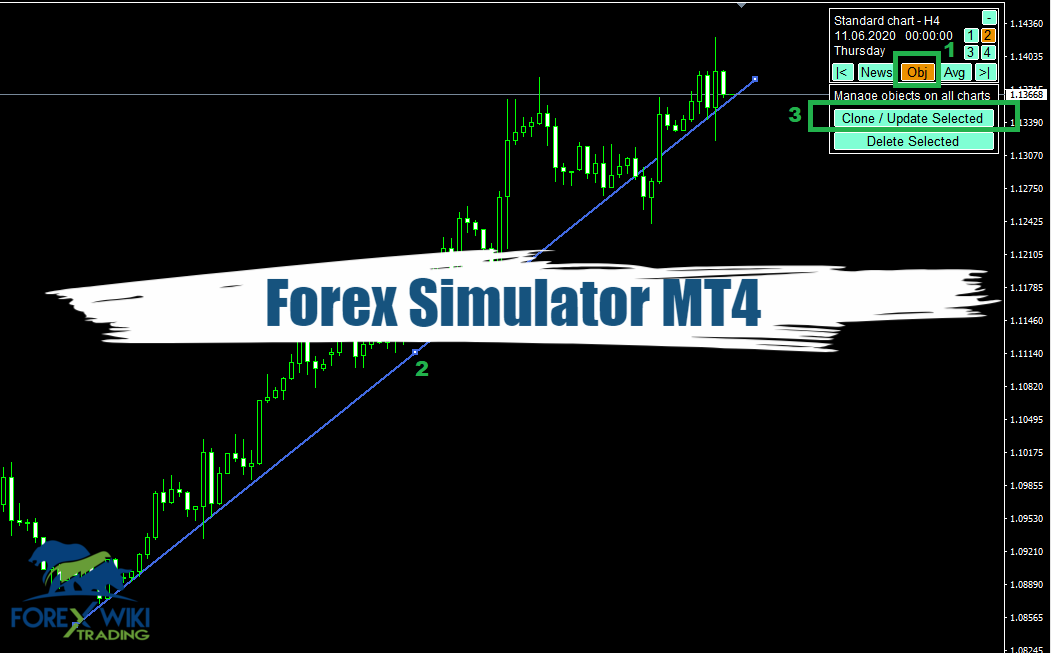 Forex Simulator MT4 - Free Download 18