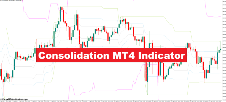 Consolidation MT4 Indicator