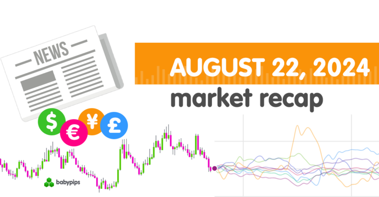 Daily Broad Market Recap – August 22, 2024