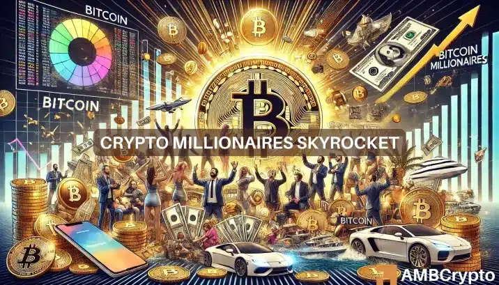111% hike in Bitcoin millionaires - Why, how, and will they get richer now?
