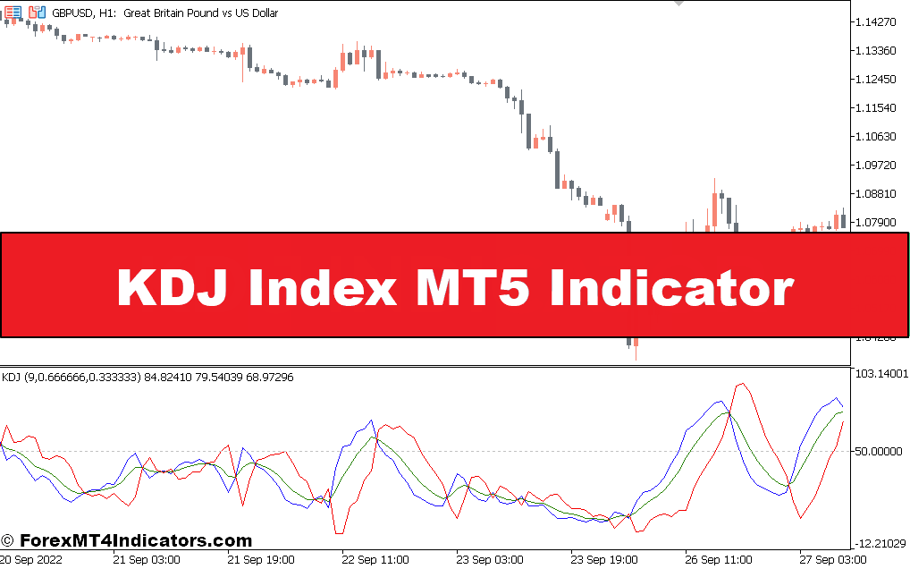 KDJ Index MT5 Indicator